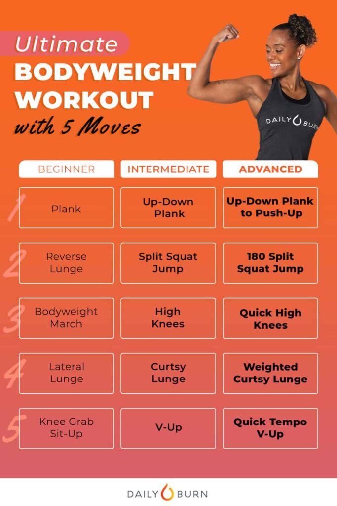 how to build muscle without weights 2