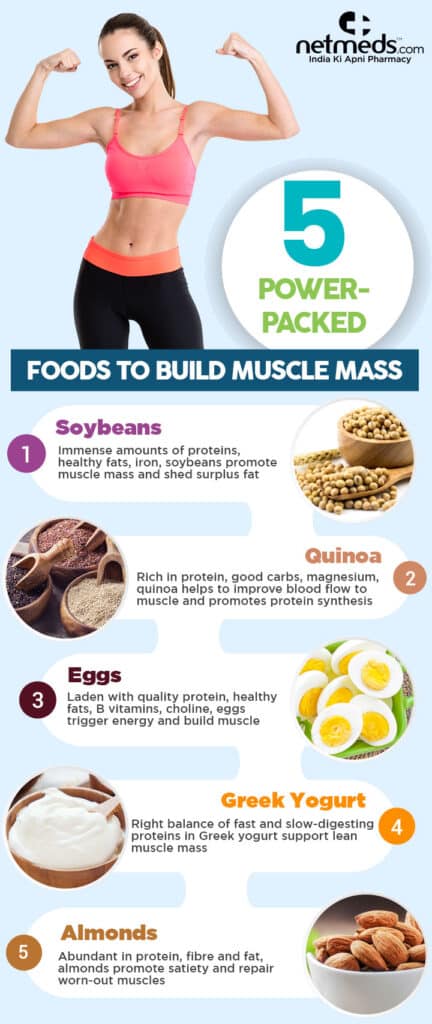 Lean Muscle Gain Diet