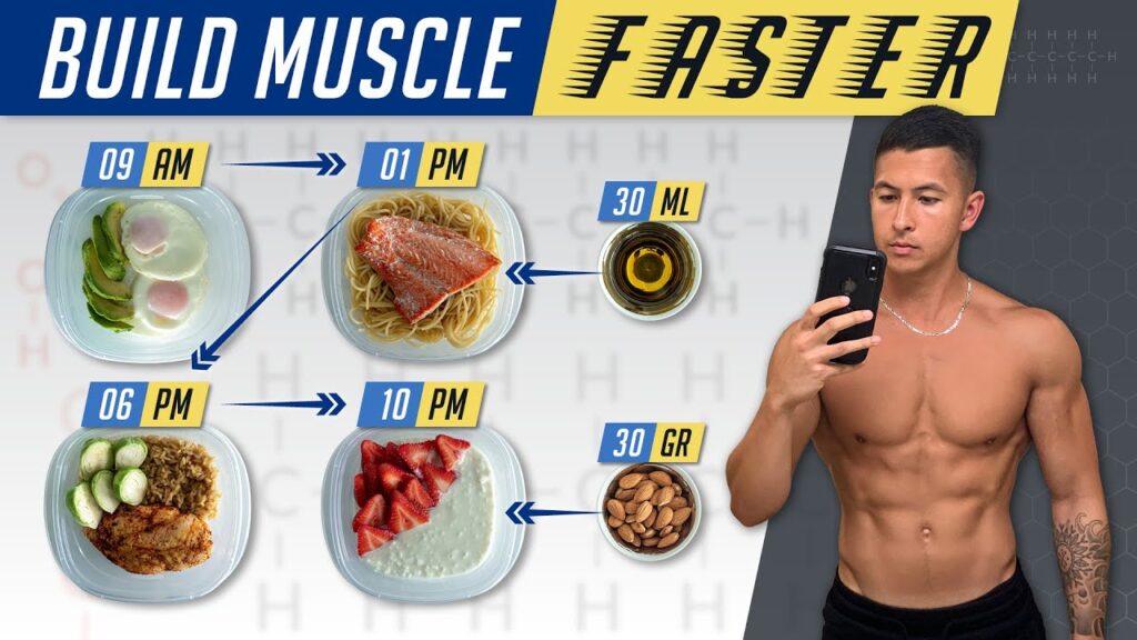 Meal Plan For Muscle Gain