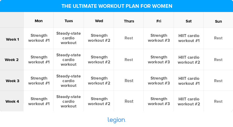 Muscle Building Workout Plan For Beginners Female