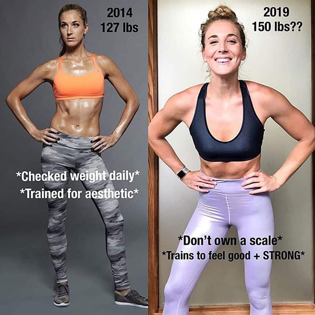 Muscle Gain And Weight Gain