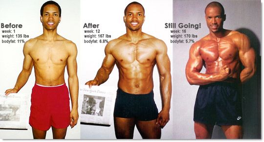 Muscle Gain And Weight Gain