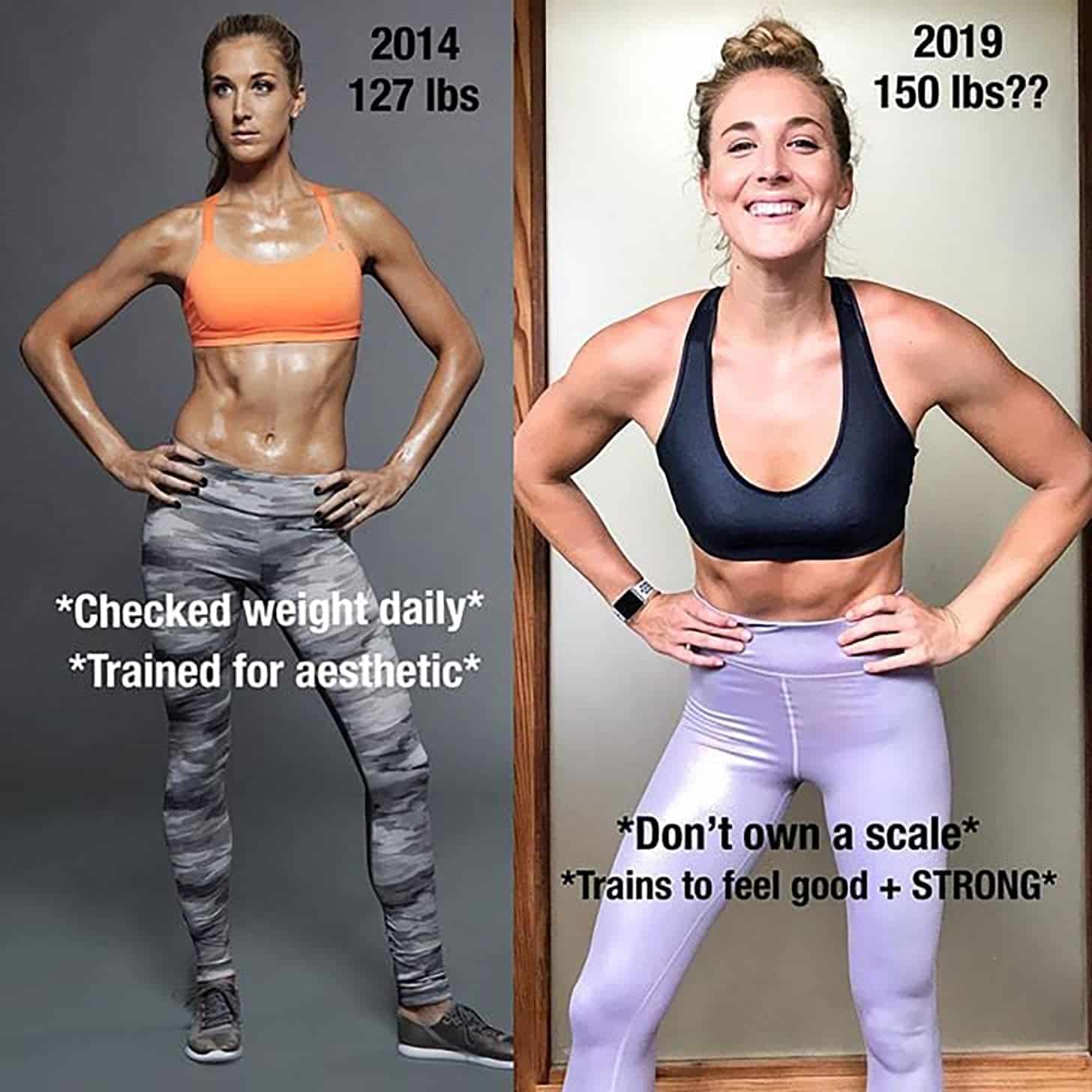 muscle gain and weight gain