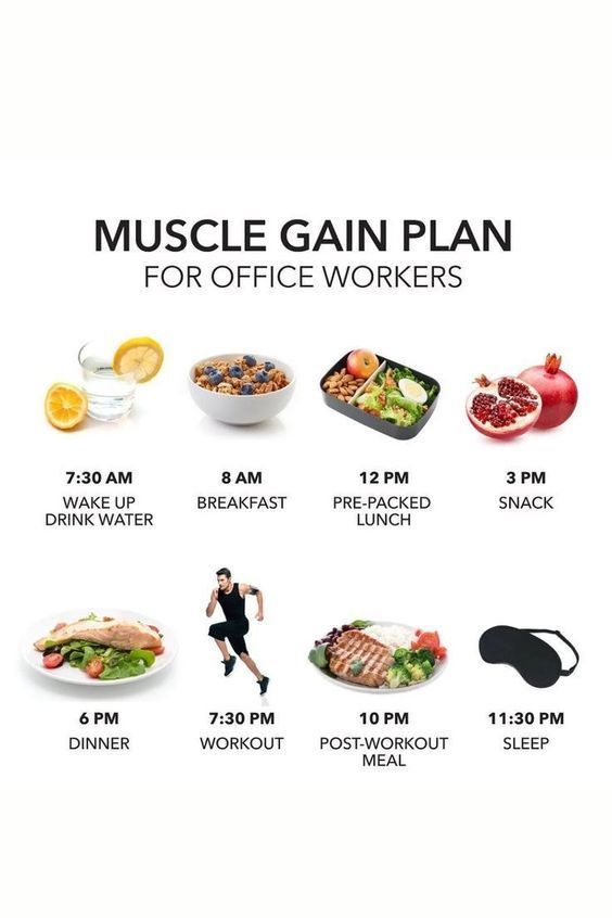 muscle gain diet and workout plan 3