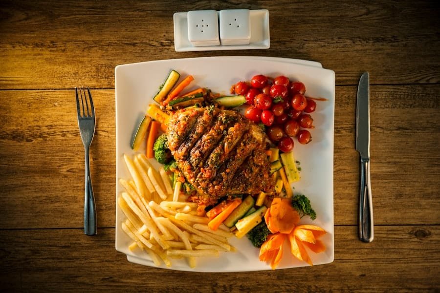 Muscle Gain Meal Plan